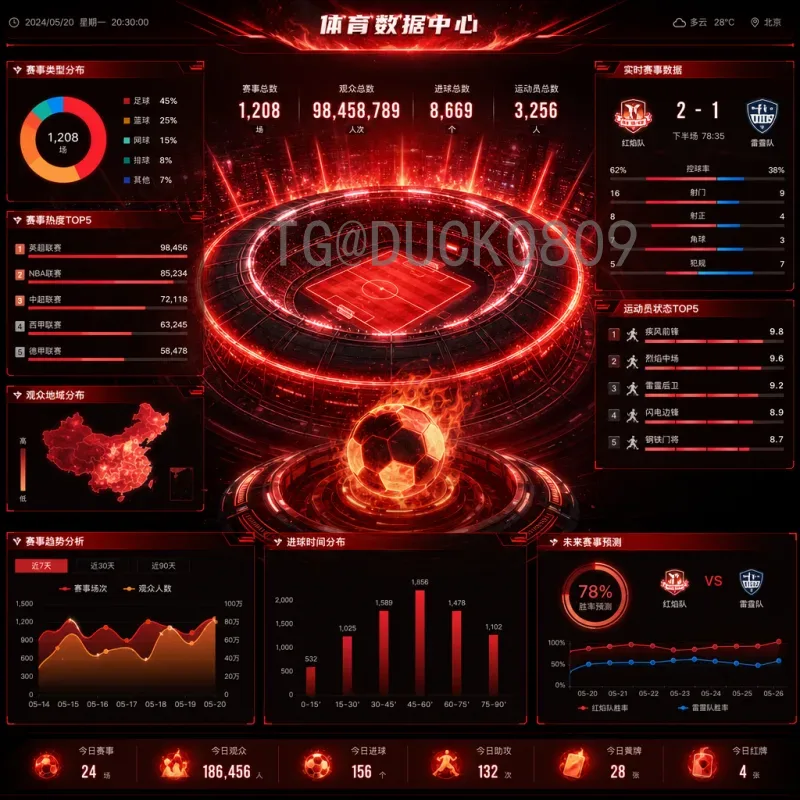 佩德里世界杯数据全面统计：年轻中场大师的首次大赛表现